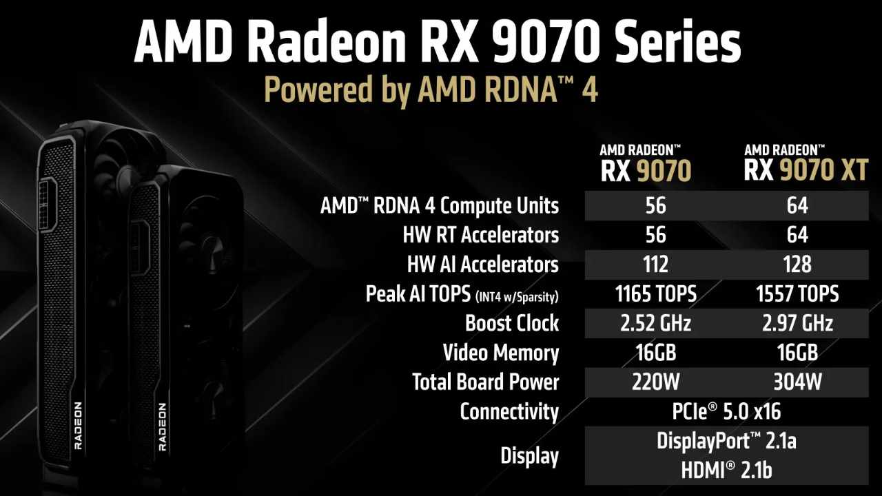 amd radeon rx 9070 seri