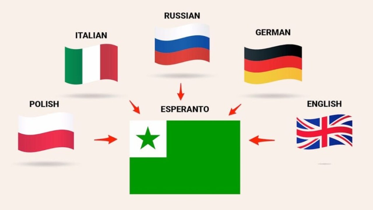esperanto