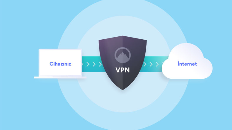 vpn