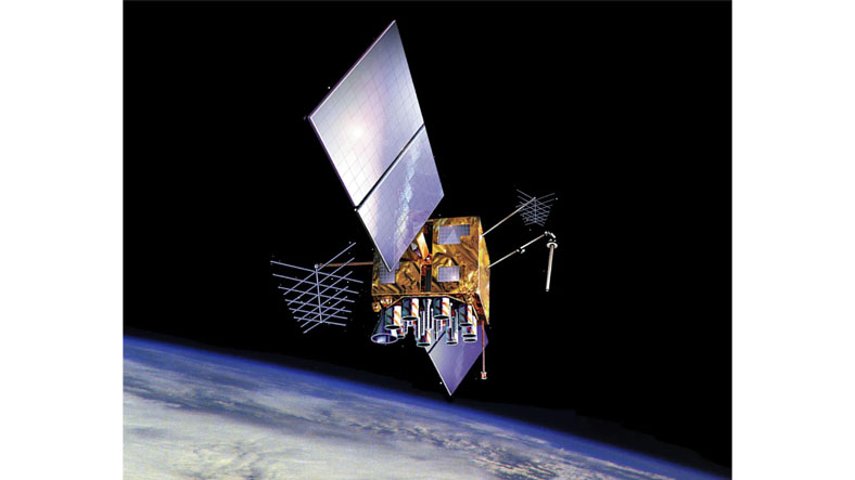 navstar gps