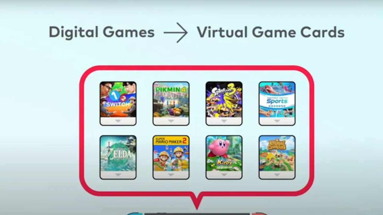 nintendo switch dijital oyun paylaşımı