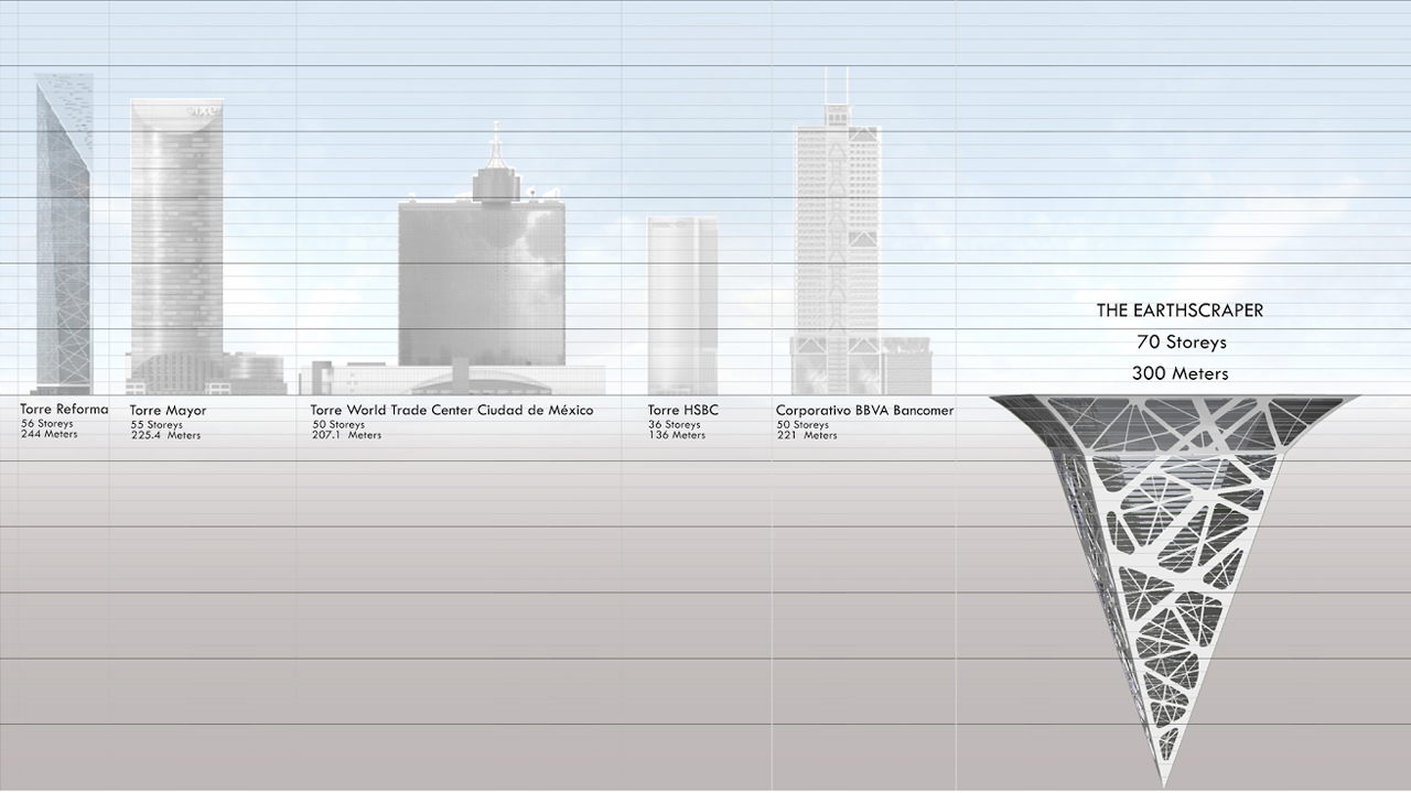 Earthscraper nedir