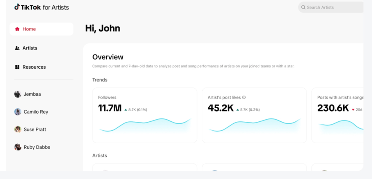 TikTok for Artists