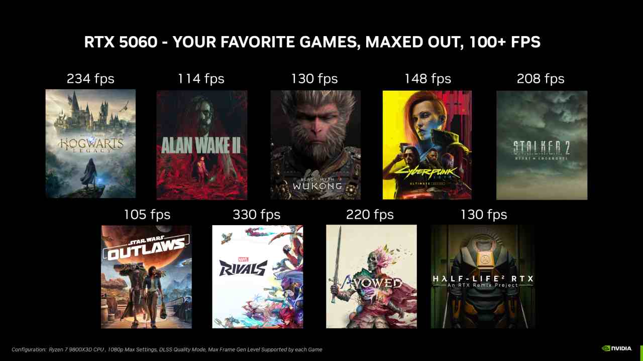 NVIDIA RTX 5060 Ti oyun performansı