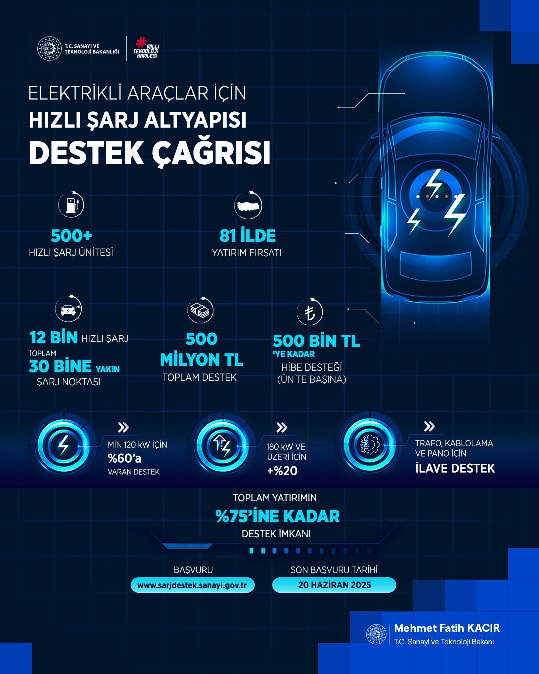 f56b3a7a8e5b2e13d159169d938e5cac00f891fd