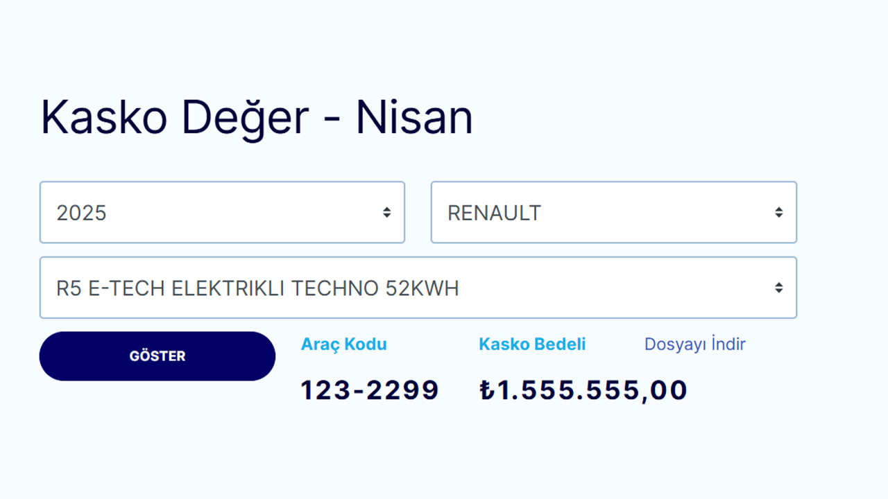 Renault 5 E-Tech Türkiye fiyatı