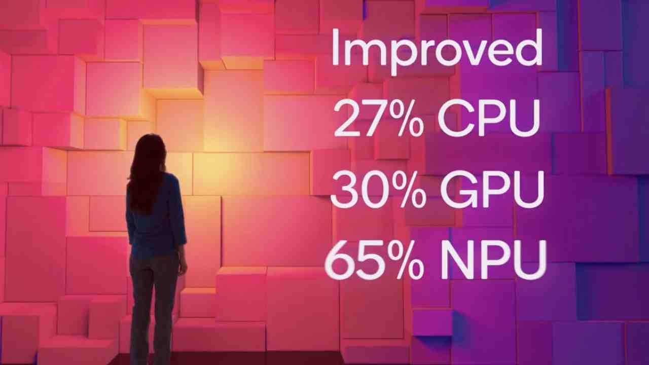 snapdragon 7 gen 4
