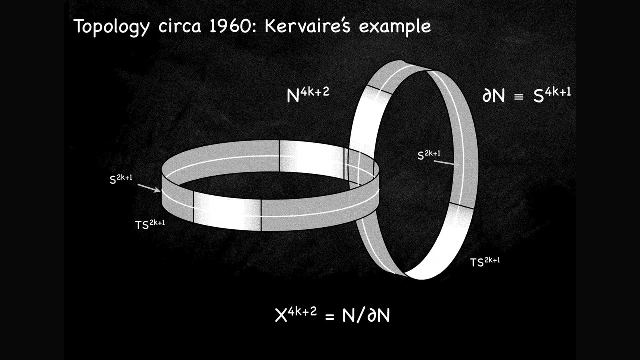 Kervaire değişmezi